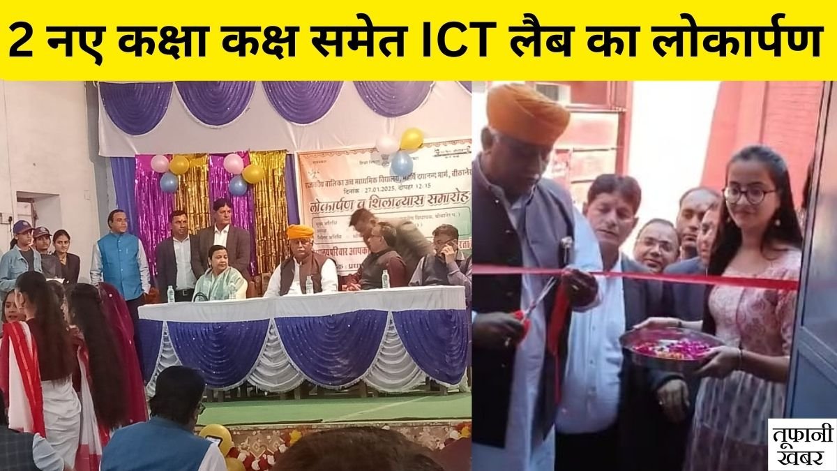 Bikaner News