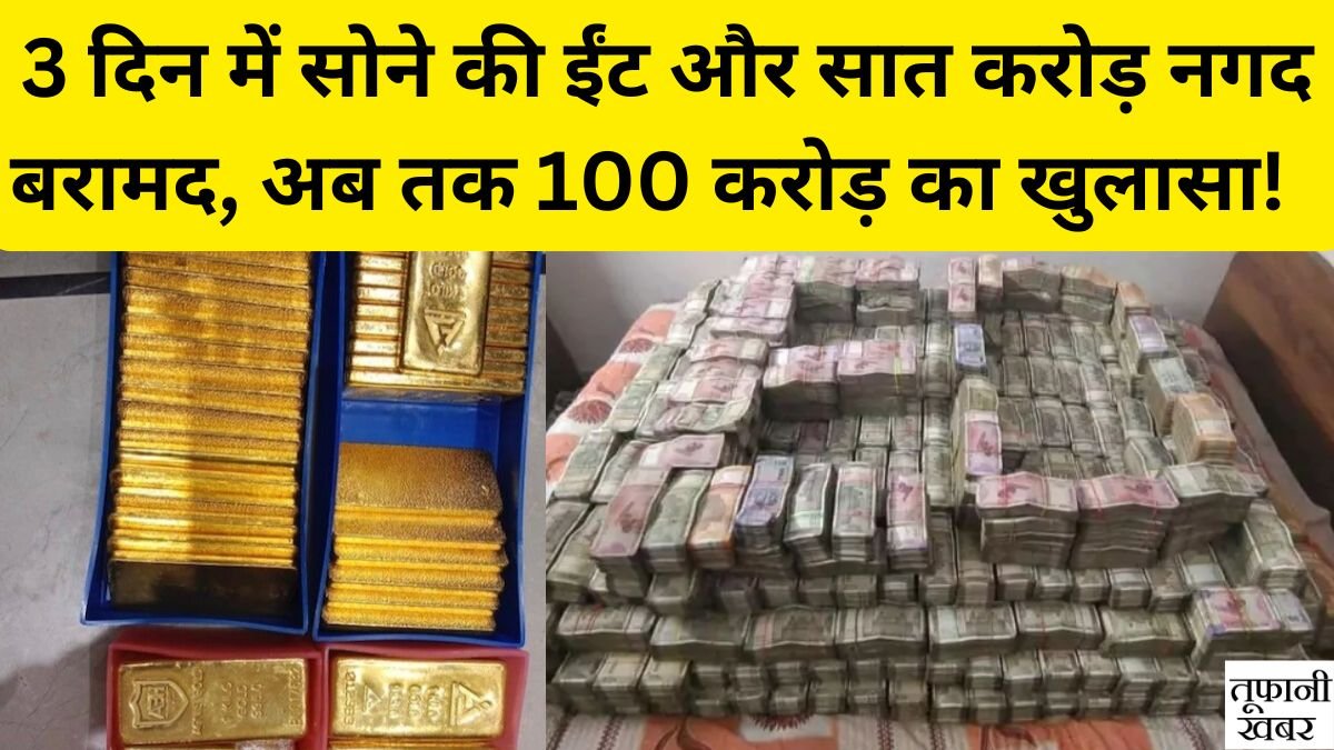 Rajasthan Today News