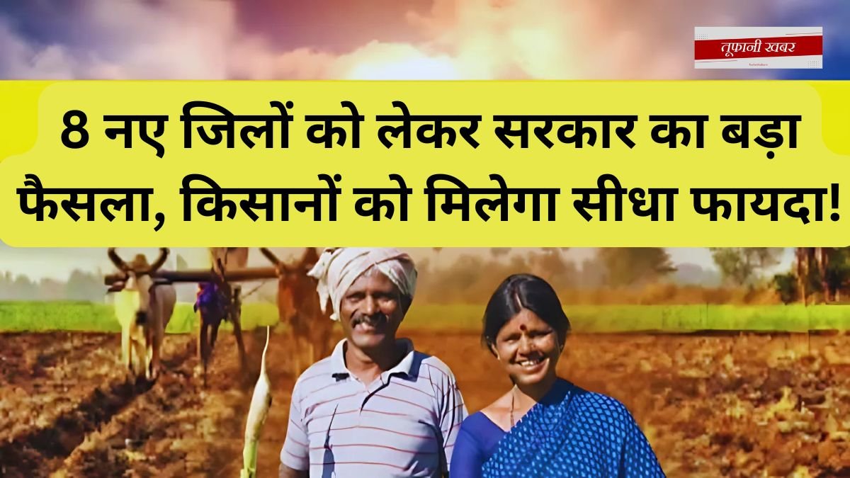 Rajasthan New Districts