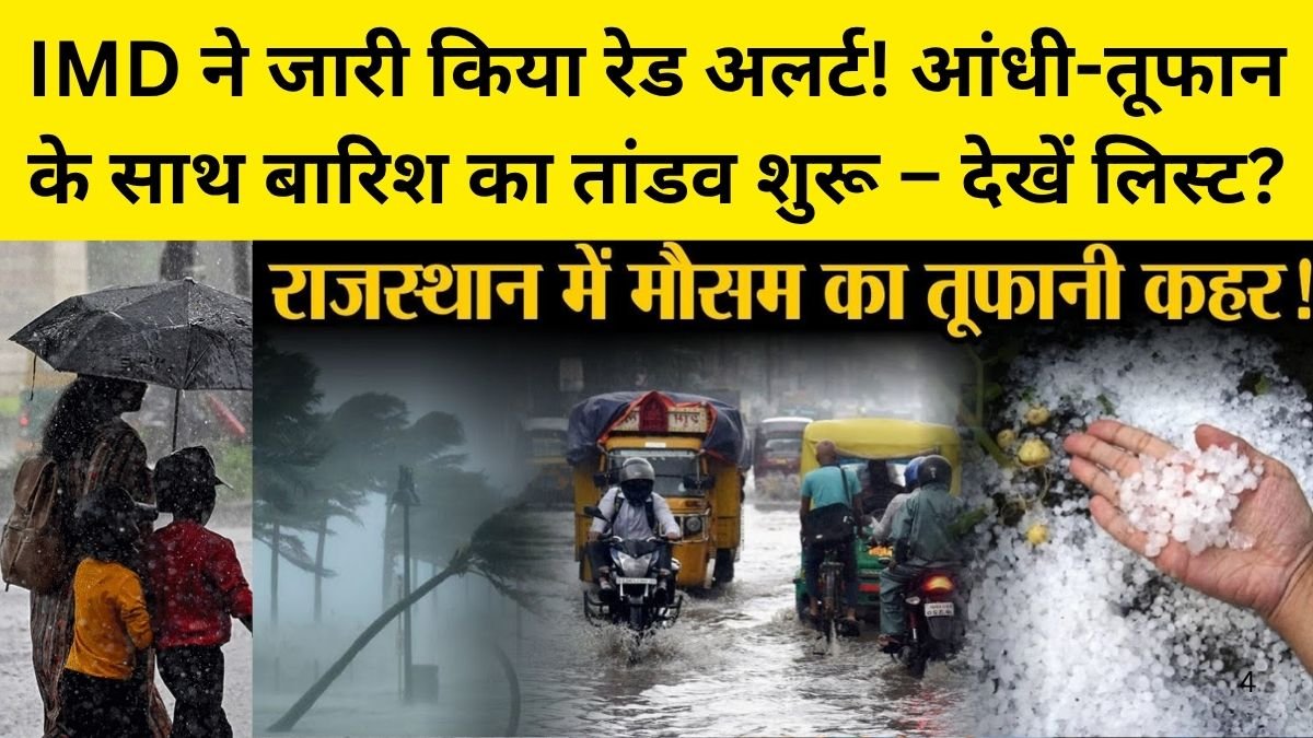Rajasthan Weather Alert 2025
